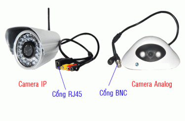 So sánh giữa camera IP và analog